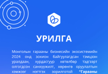 “Монголын гарааны бизнесийн санхүүжилтийн хүртээмж” судалгаанд хамрагдахыг урьж байна